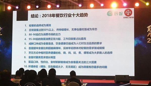 2018年中国火锅100强公布名单