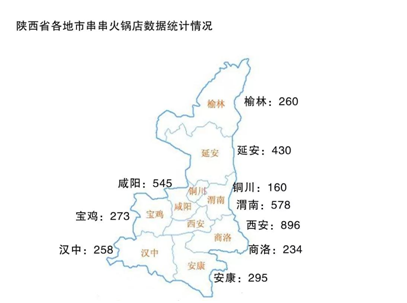 陕西省各地市串串
数据统计情况